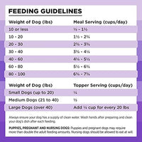 BIXBI Rawbble Freeze Dried Dog Food, Lamb Recipe, 12 oz - 97% Meat and Organs, No Fillers - Pantry-Friendly Raw Dog Food for Meal, Treat or Food Topper - USA Made in Small Batches
