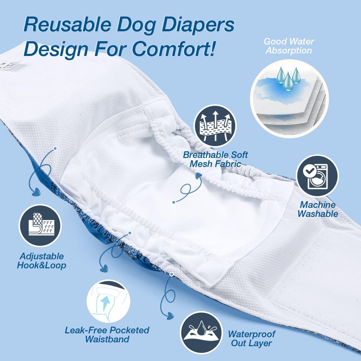 Pet Soft Dog Belly Bands - Washable Dog Diapers Belly Band for Male Dogs, Reusable Male Dogs Wraps - Blue Plaid / Large (14''-18'') - image 2