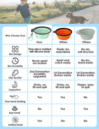 2 Pack Collapsible Dog Bowls with Bottle Carrier – Essentials for Dogs - Large (Pack of 2) / 10. Gray & Sprout Green - image 2