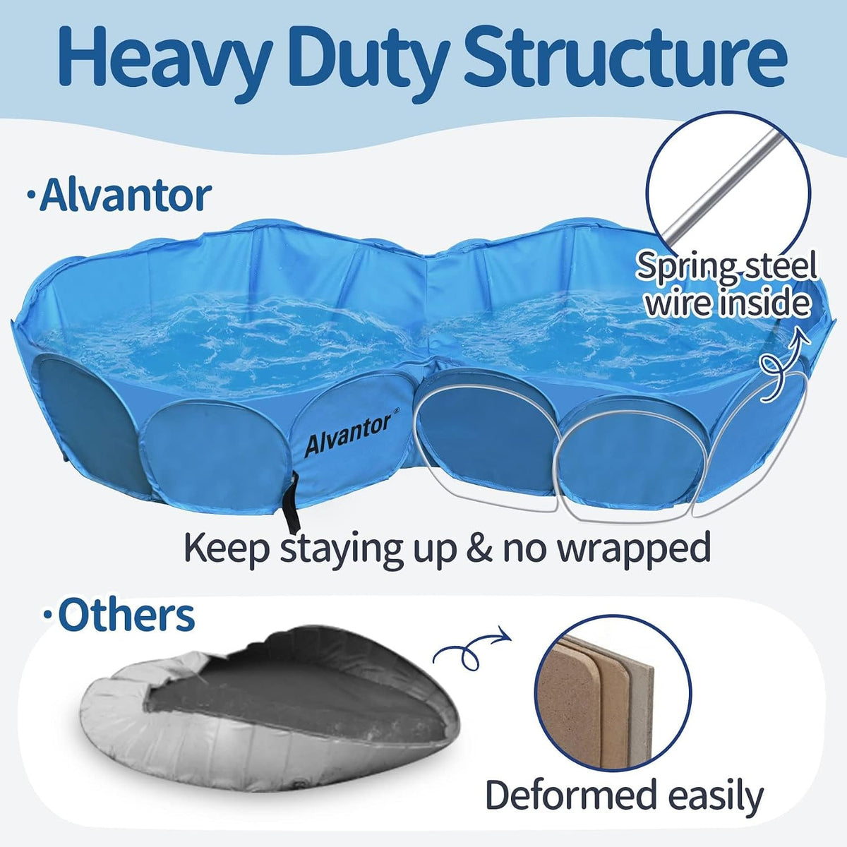 Alvantor Pet Swimming Pool, Foldable - Blue / 63"x12" 2in1 - image 4