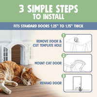 Purrfect Portal French Cat Door - White 3 - image 4