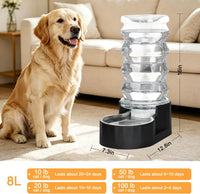 RIZZARI 8L Elevated Dog Water Dispenser: Gravity Waterer for Large - Dark Black / 8L - image 2