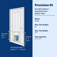 PetSafe Electronic Pet Door Wall Conversion Kit - Electronic Pet Door / Small - image 3