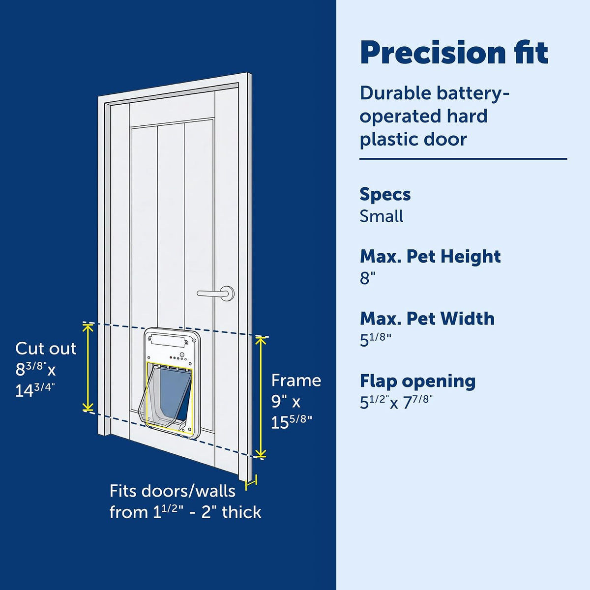 PetSafe Electronic Pet Door Wall Conversion Kit - Electronic Pet Door / Small - image 3
