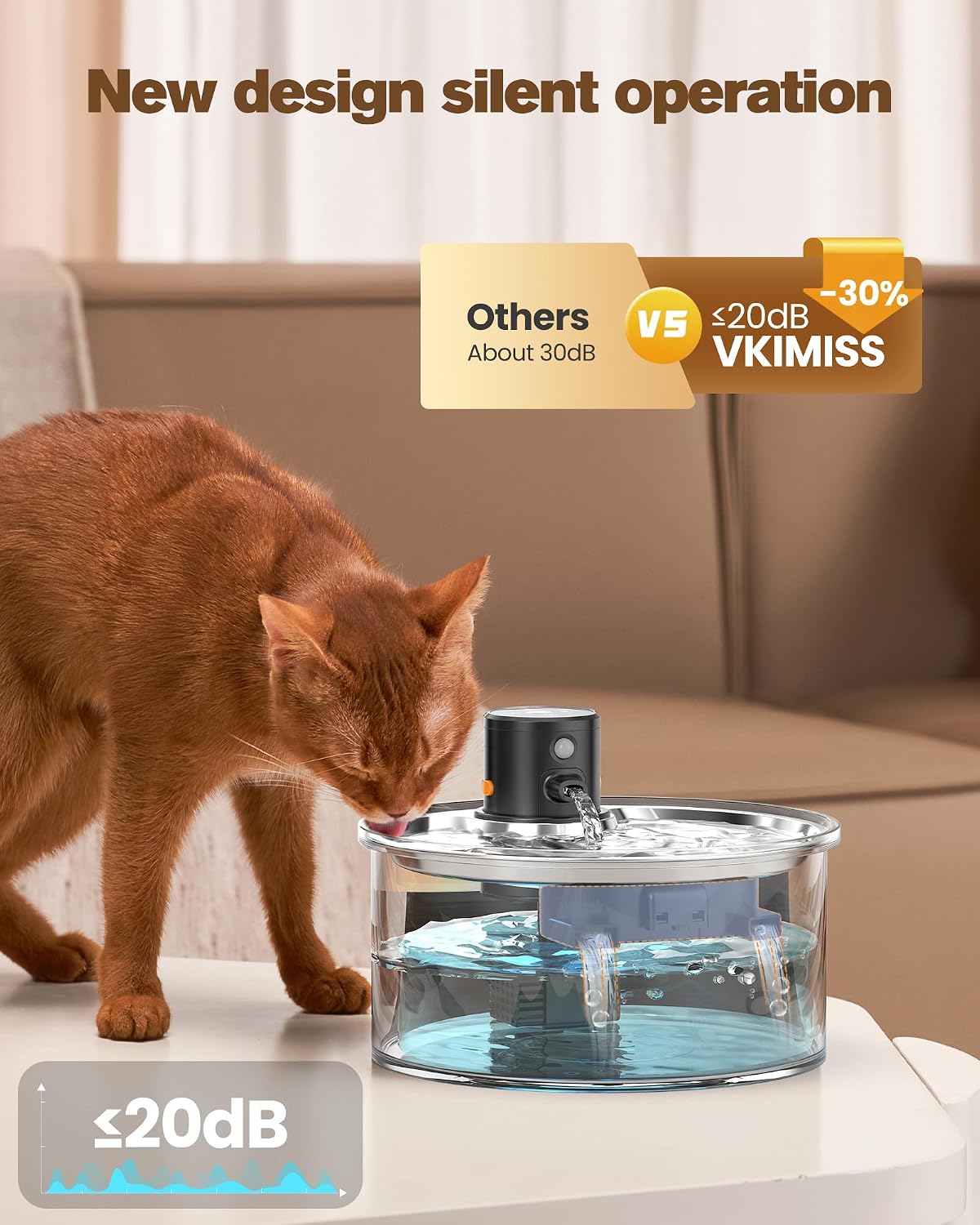 VKIMISS Cat Water Fountain Filters: Pet Water Dispenser Filter - Cat fountain + 1 filters - image 3