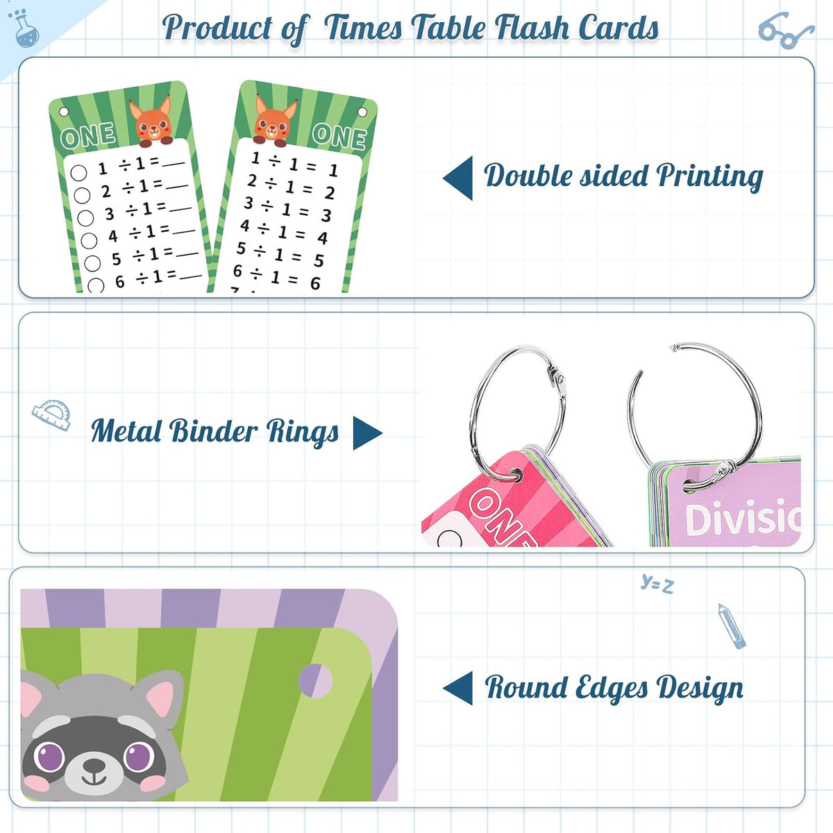 13 Pcs Multiplication Flashcards 0-12 - Multiplication and Division - image 3