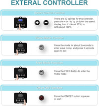 660GPH Aquarium Return pump with LCD display controller, DC 24V 25W aquarium pump for saltwater freshwater aquarium,fish tank,sump,20 speeds ECO Quiet Submersible and inline pump