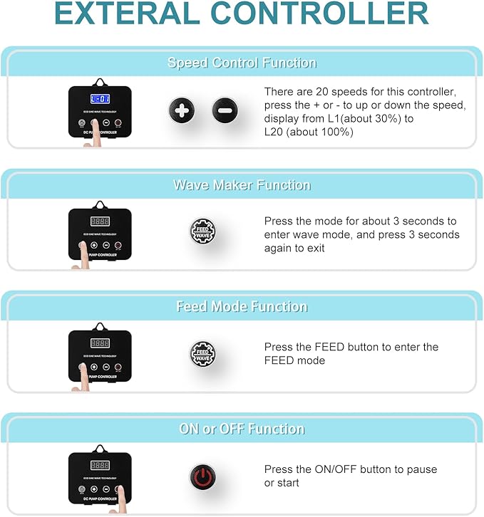 660GPH Aquarium Return pump with LCD display controller, DC 24V 25W aquarium pump for saltwater freshwater aquarium,fish tank,sump,20 speeds ECO Quiet Submersible and inline pump