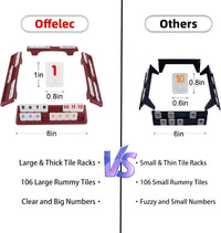 Offelec Double Six Dominoes Set - Mini Size Rummy Cube - image 3