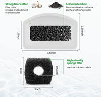 12 Pack Replacement Filters for D60 100oz/3L Automatic Pet Fountain - For 100oz D60 - image 3