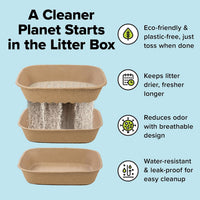 Kitty Sift Disposable Cat Litter Box Large - Litter Box Sifting Kit / Jumbo (6-Piece Set) - image 2