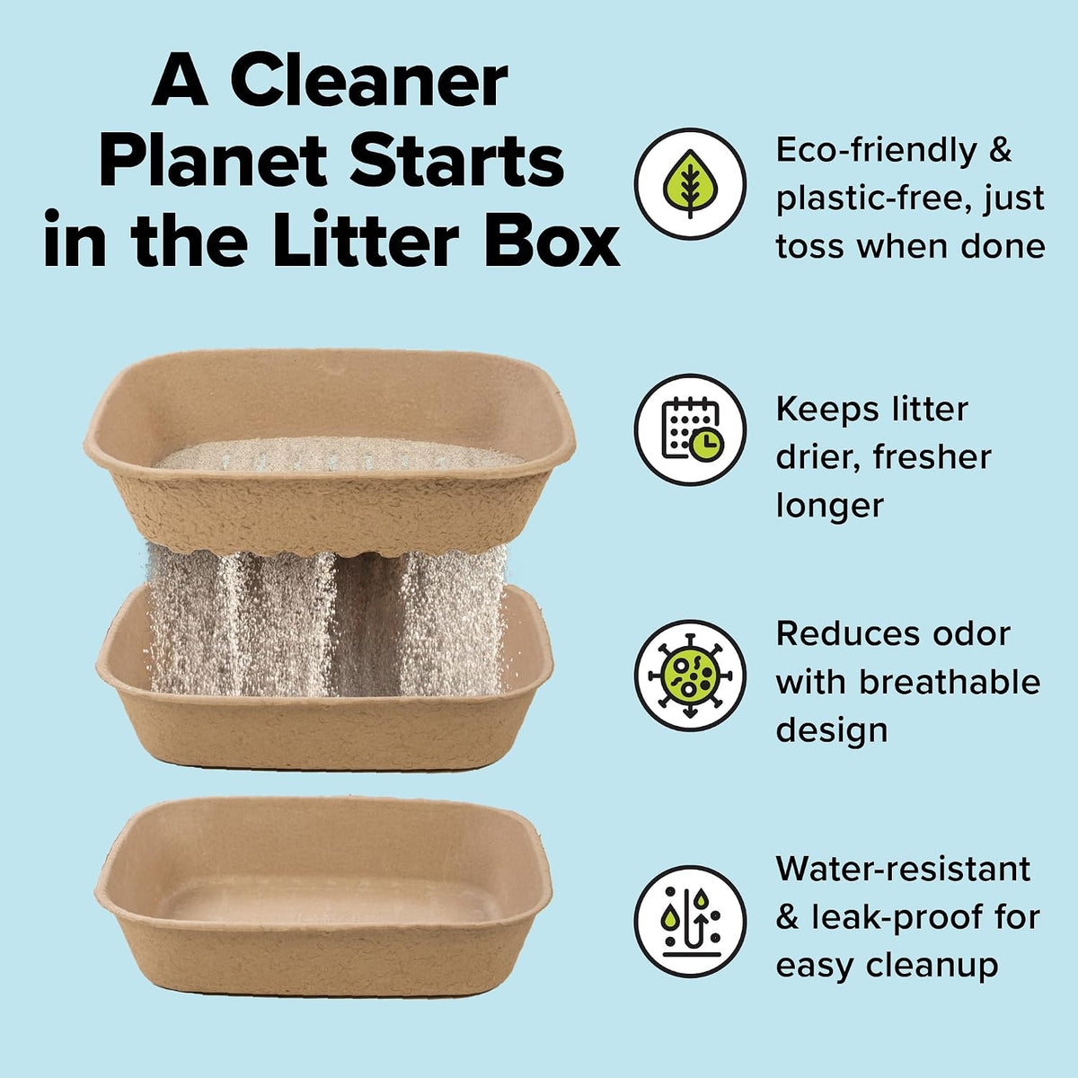 Kitty Sift Disposable Cat Litter Box Large - Litter Box Sifting Kit / Jumbo (6-Piece Set) - image 2
