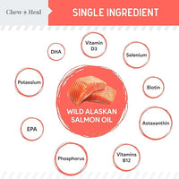 Pure Wild Alaskan Salmon Oil for Dogs - 8 oz. Pump Cap - Toxin Free Dog Fish Oil Rich in Omega-3 and 6, Vitamin D, EPA, and DHA for Healthy Skin and Coat - Pink, COHO, and Sockeye Salmon