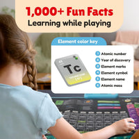BEST LEARNING i-Poster My USA - Periodic Table - image 4