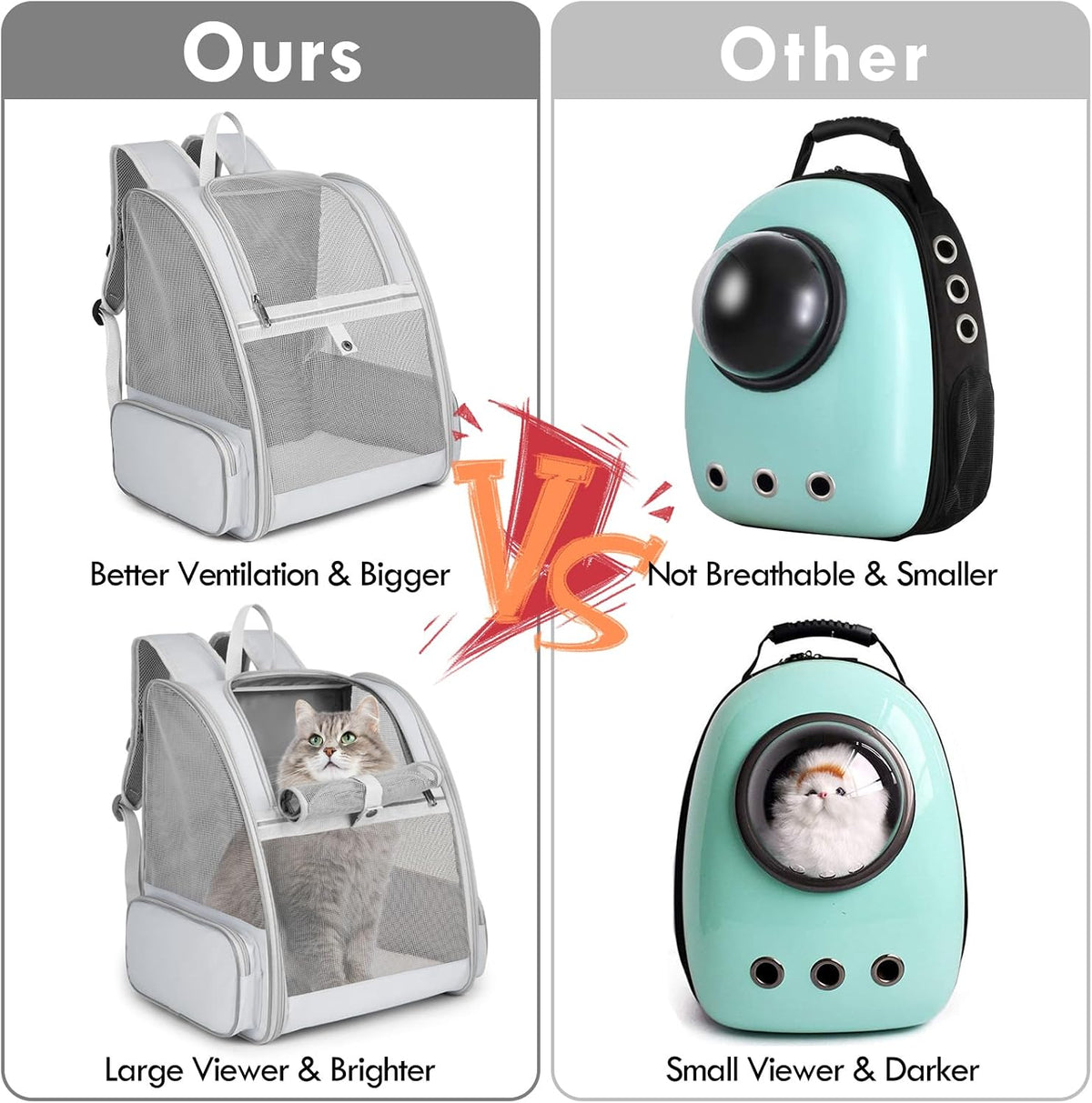Cat Backpack Carrier, Small Dog Carrier Backpack with Fully Ventilated Mesh, Kitten Wand Feather - Grey - image 4