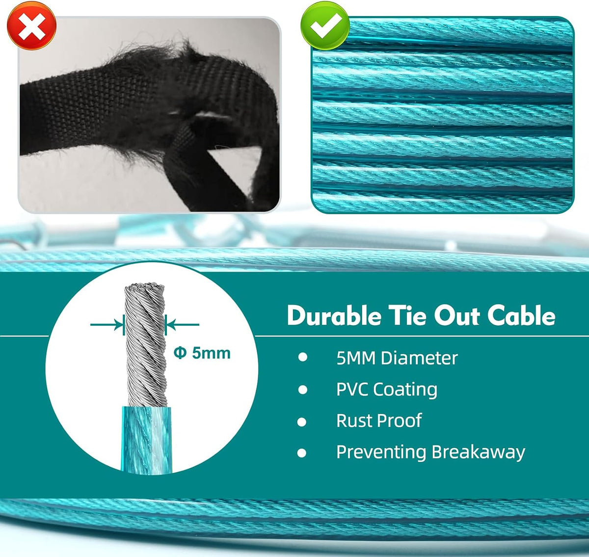Dog Runner for Yard, Outdoor Dog Run - Blue / 100FT+15FT - image 3
