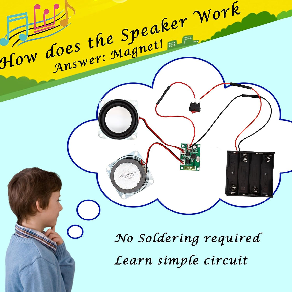 Teen Boy Gifts -DIY Bluetooth Speaker Kit -STEM Science Electronics - Printed Dual Speakers - image 2