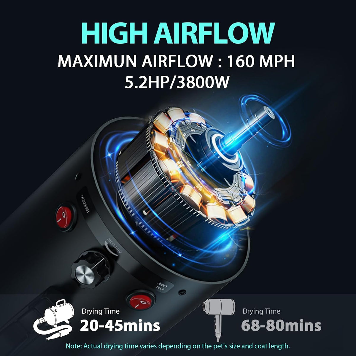 High velocity dog hair dryer 5.2HP 3800W with four nozzles and 98 inch hose - view 2