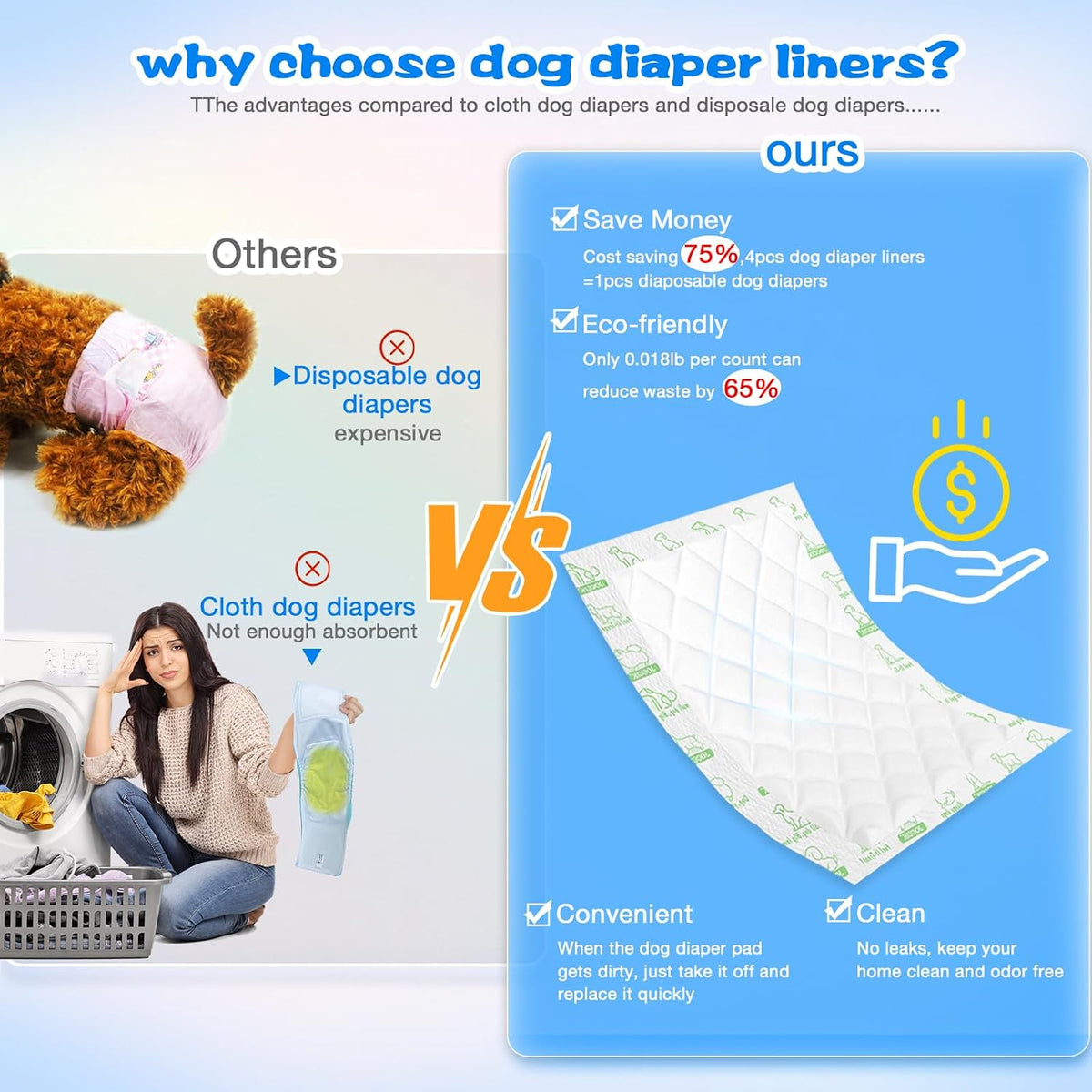 Dog Diaper Liners 100ct Super Absorption Disposable Dog Diaper - Regular / 100 - image 4