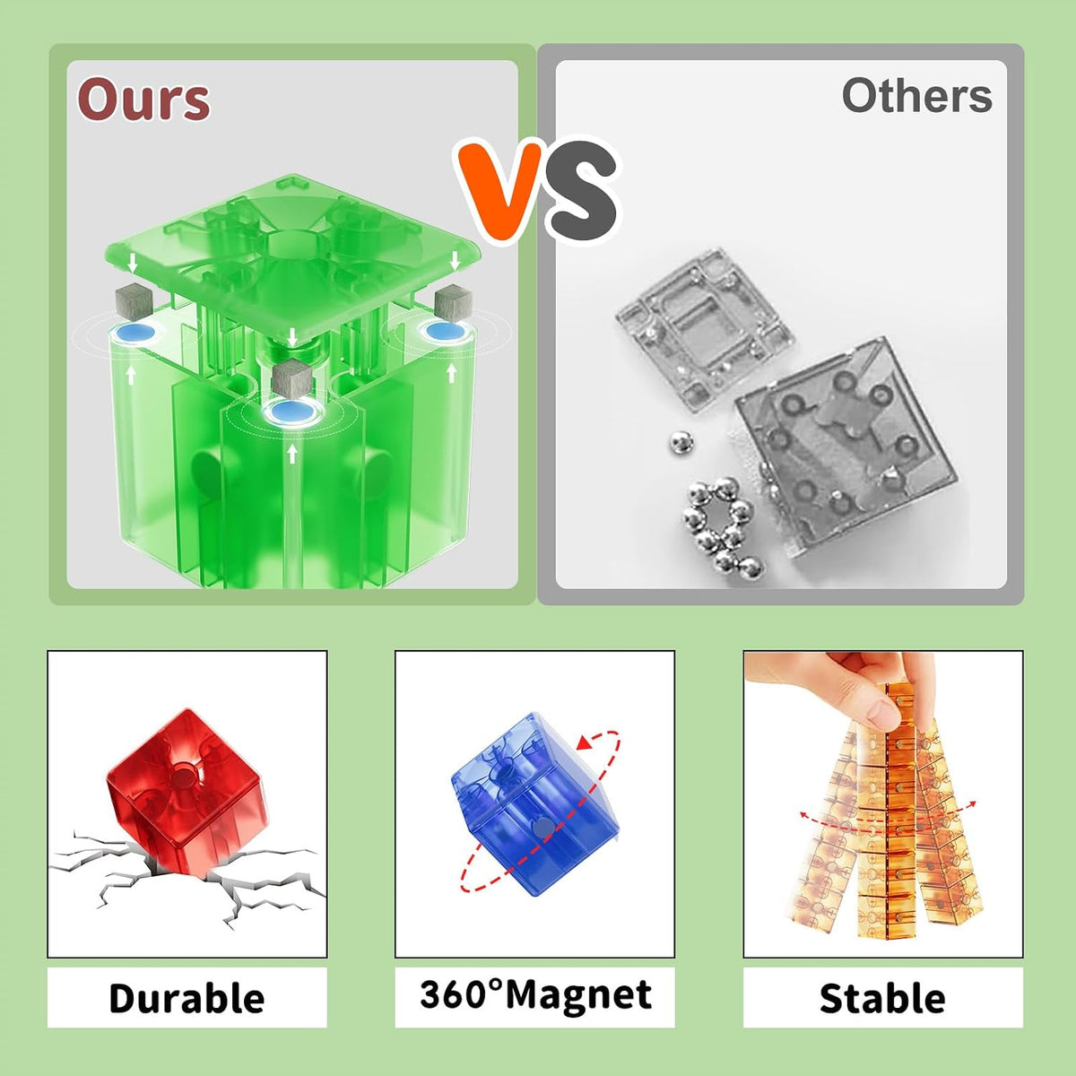 Large Magnetic Blocks,56PCS 1.34in 3D Building Cubes for Kids Ages 3+ – Fun for Kids & Family - ​​Transparent-40PCS（1.34in） - image 2