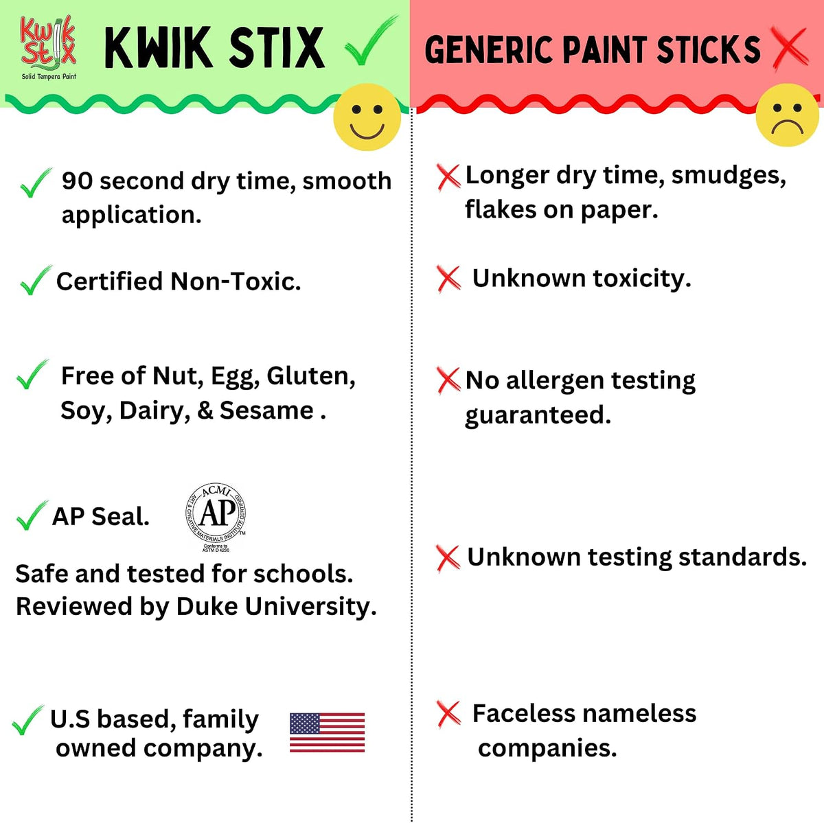 The Pencil Grip Kwik Stix NEON Solid Tempera Paint - Metallic - image 2