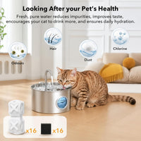 16 Pack Replacement Filters for Cat/Dog Water Fountain - 32 Filter+1 Brush - image 2