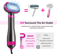 Dog Hair Dryer, Adjustable Temperature - image 4