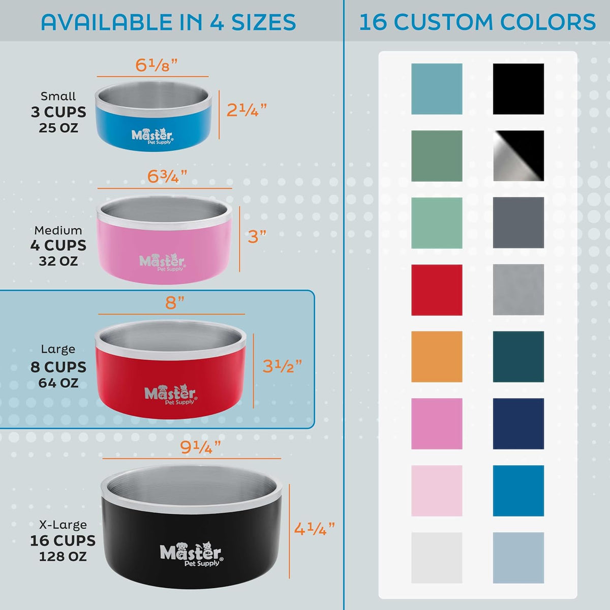 Master Pet Supply Stainless Steel Dog Bowls 128 oz Heavy Duty Aqua Sky – Essentials for Dogs - Emerald Sea / 8 Cups (64 oz) - image 2
