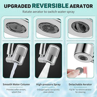 CECEFIN Sink Faucet-Mounted Water Filters - 720 Rotating Water Filtration System, 2-Mode Spray, Carbon Filter Cartridges for Reduces Chlorine, Hard Water Softener, Last 528 Gallons Tap Water Purifier