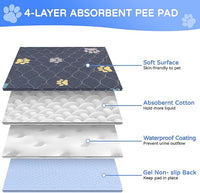 Aitmexcn Washable Puppy Dog Pee Pad, 2PCS 100% Waterproof Whelping Training Mat for Puppy/Senior Dog, Fast Drying Reusable Puppy Pads for Indoor, Outdoor and Car Travel- 48'' x 48'',Gray