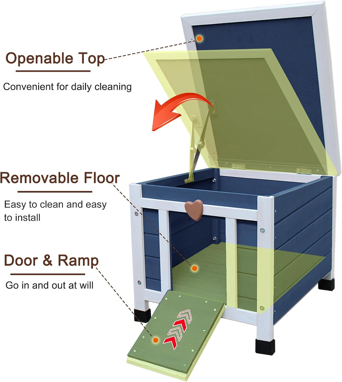 Cat House for Outdoor Cats - Blue(with Liner) - image 4