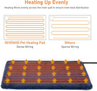 Heated Dog Bed, Waterproof Adjustable Temperature Dog Cat Heating Pad with Timer, Indoor Pet - XL: 47" x 28" / Navy Blue - image 2