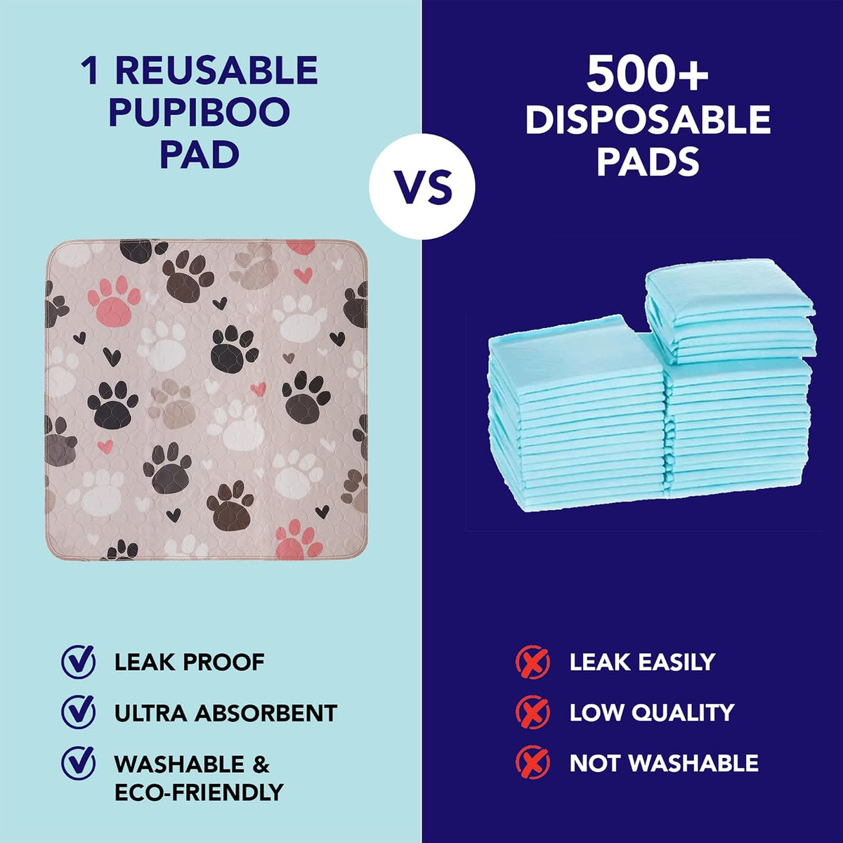 PUPIBOO Washable Pee Pads for Dogs and Cats - Neutral Paws / 36 x 36 Inch (Pack of 2) - image 3