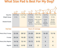 Amazon Basics Carbon Odor Control Dog and Puppy Pee Pads - Regular (22"x22") / 80.0 - image 3