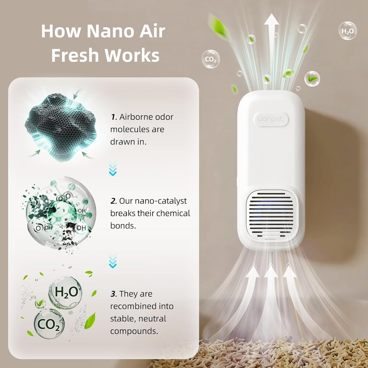 uahpet Cat Litter Deodorizer Plug in - image 4