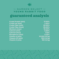 Oxbow Garden Select Rabbit Food, Young, Made Alfalfa for Rabbit, Bunny Food Pellets, Non-GMO, No Soy or Wheat, Small Animal Pet Products, Made in USA, High Fiber, 4 lb. Bag