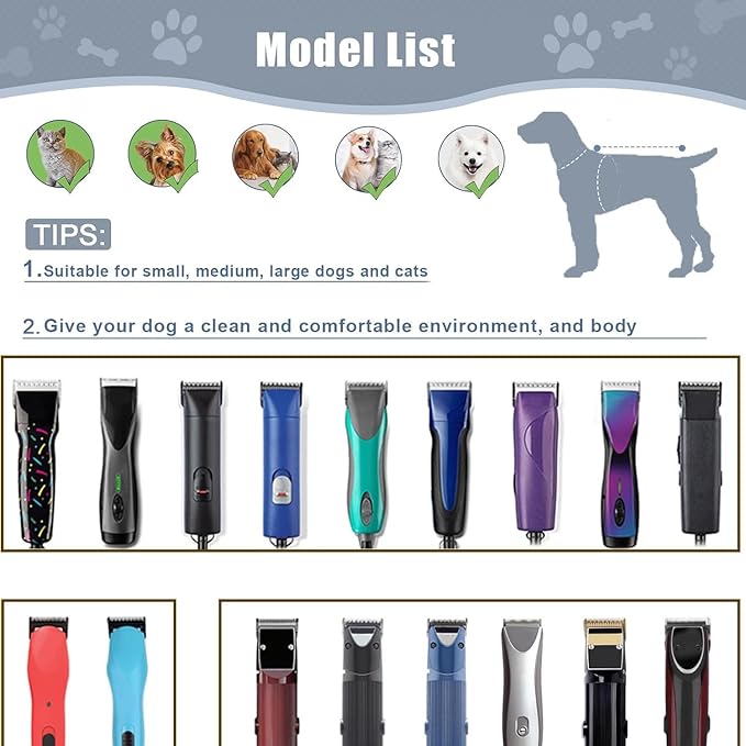 Wide Blades for Dog Grooming Blades Compatible with Andis Dog Clippers,Size #10W+30W+5FW+7FW Dog Clipper Blades Compatible with Oster A5,Wahl km10 Dog Clippers,Stainless-Steel Blade Sharp