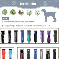 5PCS Wide Blades for Dog Grooming Blades Compatible with Andis Dog Clipper,Dog Clipper Blades for Oster A5,Wahl km10 Dog Clippers Stainless Steel for Animal Dog,Cat,Horse,Size:#10W+30W+4FW+5FW+7FW