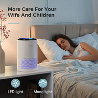 AROEVE Air Purifiers for Bedroom Home, 3 Layer Filter for Smoke Pollen Allergies Pet Dander Odor, Sleep Mode for Better Sleep, Energy Saving, 3 Speeds, Timer for Office, Dorm, Kitchen, MK01, White