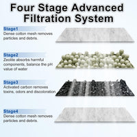 driamor 24 Pack PF-L Fish Tank Filter Cartridges Compatible with PF20 - 8 Pack - image 2
