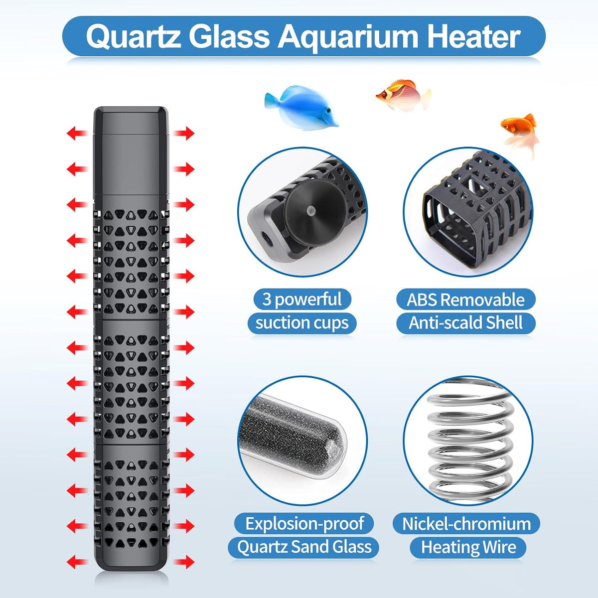HiTauing Aquarium Heater, Upgraded 300W/500W Fish Tank Heater with Intelligent Leaving Water - 200W for 20-40 Gallon - image 3