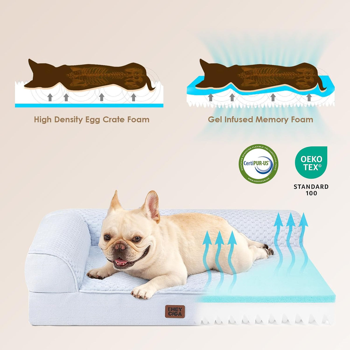 EHEYCIGA Orthopedic Dog Bed Medium Size, Memory Foam Dog Bed - Washblue / 30.0"L x 20.0"W x 6"Th - image 4