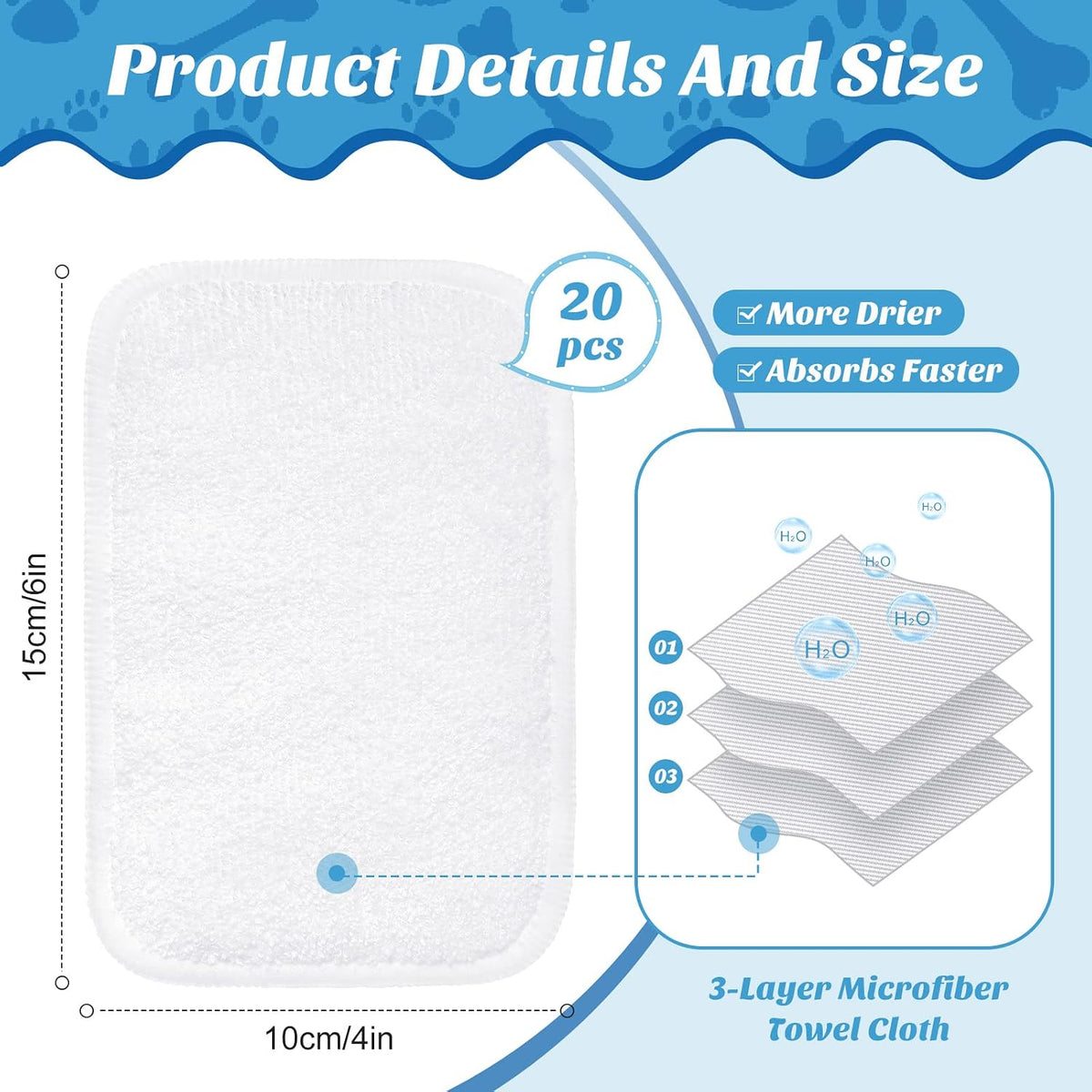 Tondiamo 20 Pcs Dog Diaper Pads Washable Reusable Liners - Female / Small - image 2
