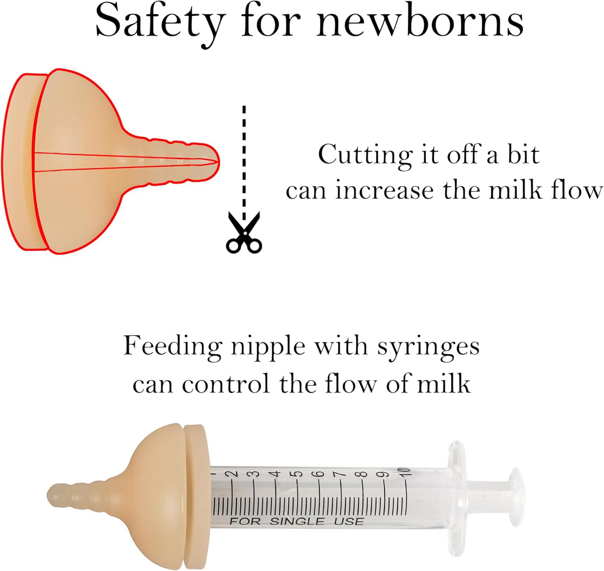 Puppy Angled Feeder Bottle, Silicone Feeding Nipple and Syringes – Essentials for Dogs - Replacement Nipple (4 Nipple+6 Syringes) - image 4
