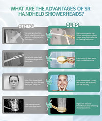 Filtered Shower Head with Handheld, High Pressure 9 Spray Mode Brushed Gold Showerhead with 4 Filters, Detachable Shower Head, Water Softener Filters Beads for Hard Water - Remove Chlorine