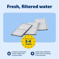 PetSafe Drinkwell Replacement Carbon Filter - image 3