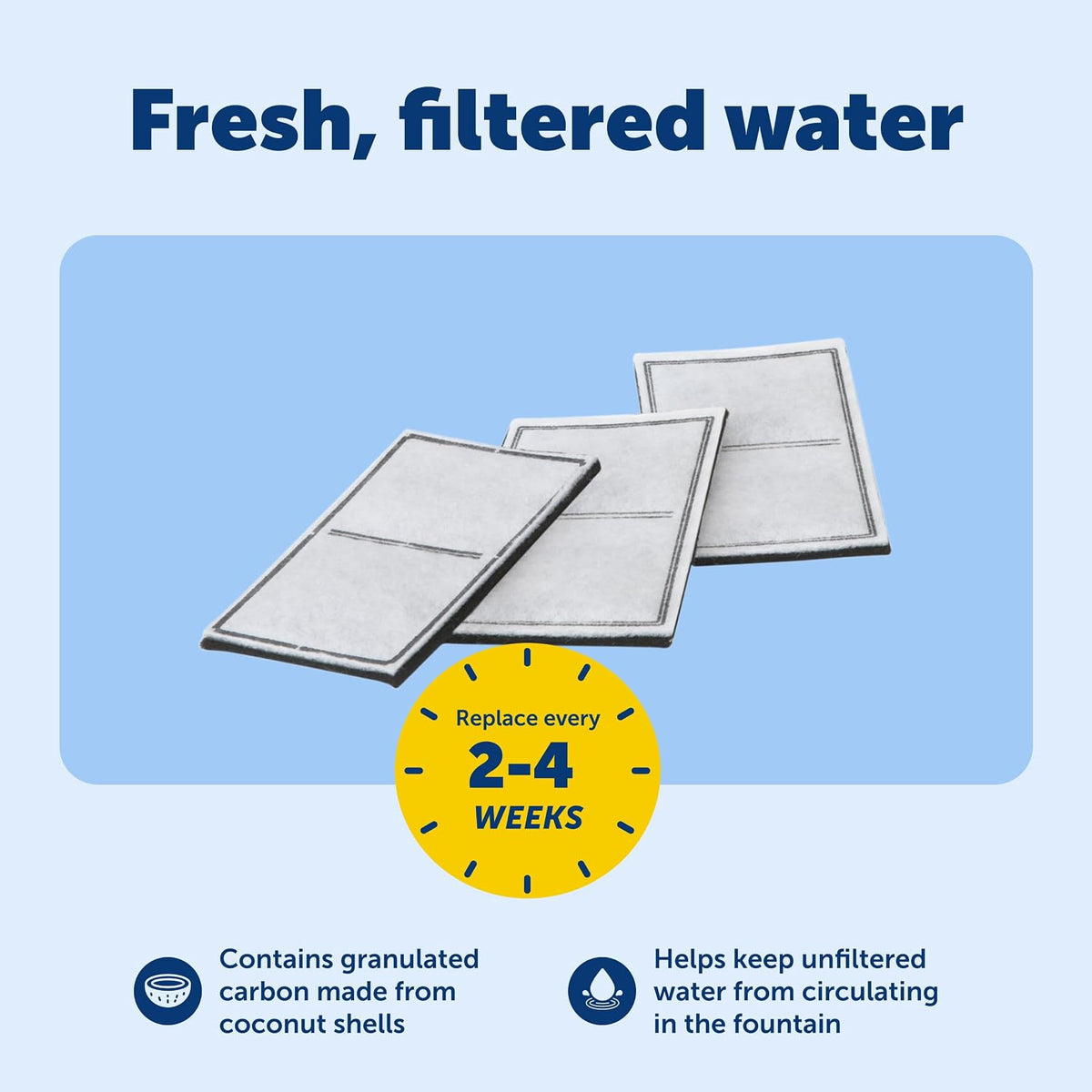 PetSafe Drinkwell Replacement Carbon Filter - image 3