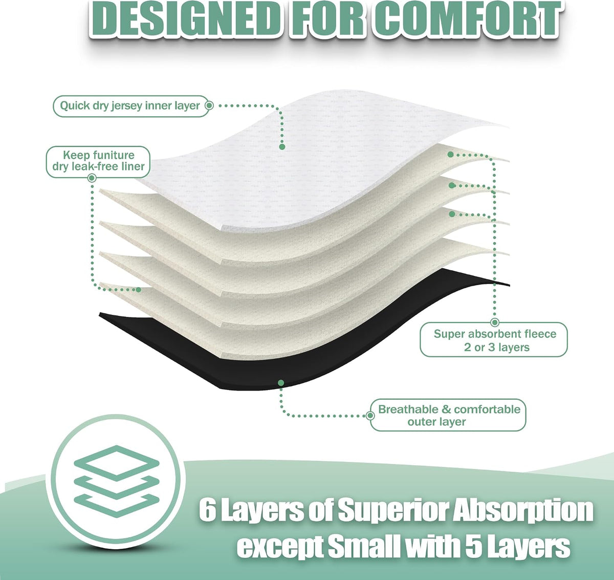 wegreeco Washable Reusable Premium Female Dog Diapers - XX-Large / Black - image 2