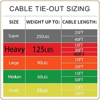 Petest 40ft Reflective Tie-Out Cable for Heavy Dogs Up to 125 Pounds