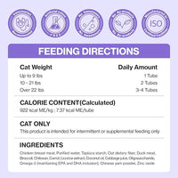 Dr.by HB Care Hairball Supplement for Cats– Hairball Relief Furball Control Remedy & Digestive Support Supplements with Omega-3, Chitosan-30 Individuallly Packaged (1 Pack, 30 Count)